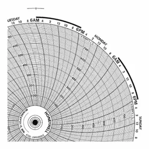 GRAPHIC CONTROLS BN 24001660-023 Circular Paper Chart, 10.3 Inch Chart Dia, -35 to 75, 100 Pack | CR3HGN 19D947