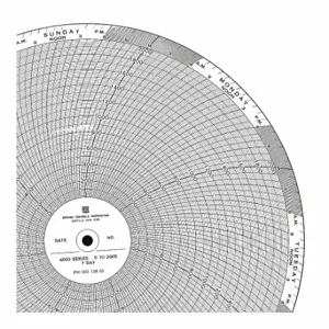 GRAPHIC CONTROLS BN 24001661-047 Circular Paper Chart, 10.313 Inch Chart Dia, -85 to 190, 100 Pack | CR3HGU 19D966