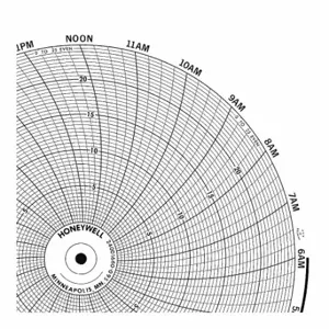 GRAPHIC CONTROLS BN 24001661-063 Circular Paper Chart, 10.6 Inch Chart Dia, 0 to 400, 100 Pack | CR3HGV 19D969