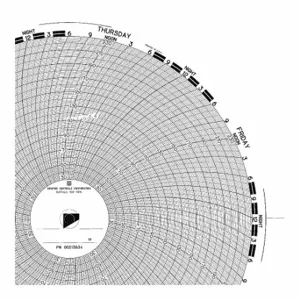 GRAPHIC CONTROLS BN 24001661-190 Circular Paper Chart, 10.3 Inch Chart Dia, -100 to 200, 100 Pack | CR3HGL 19D972