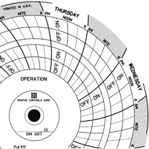 GRAFIKSTEUERUNGEN Chart 007, kreisförmiges Papierdiagramm, 4-Zoll-Diagrammdurchmesser, 120 bis 240 VAC, 60er-Pack | CR3HQL 30ZX67