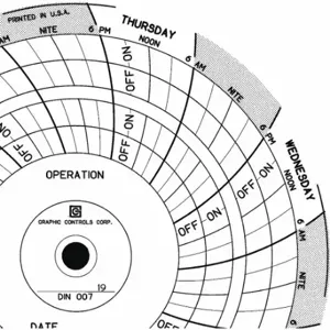 GRAPHIC CONTROLS Chart 007 Circular Paper Chart, 4 Inch Chart Dia, 120 to 240VAC, 60 Pack | CR3HQL 30ZX67