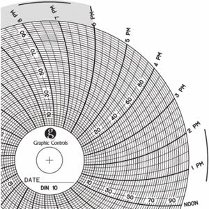 GRAPHIC CONTROLS Chart 010 Circular Paper Chart, 4 Inch Chart Dia, 0 to 100, 60 Pack | CR3HQJ 30ZX43