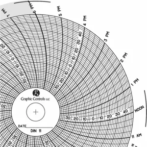 GRAPHIC CONTROLS Chart 011 Circular Paper Chart, 4 Inch Chart Dia, -40 to 50, 60 Pack | CR3HKP 30ZX72