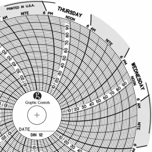 GRAPHIC CONTROLS Chart 012 Circular Paper Chart, 4 Inch Chart Dia, 0 to 100, 60 Pack | CR3HJT 30ZX42