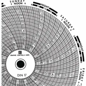 GRAPHIC CONTROLS Chart 017 Circular Paper Chart, 4 Inch Chart Dia, -20 Deg to 120 Deg F, 60 Pack | CR3HQG 30ZX46