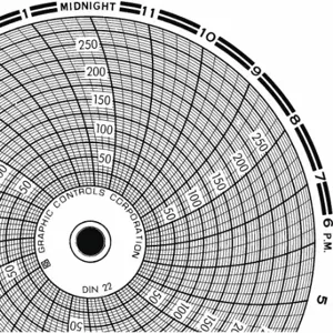 GRAPHIC CONTROLS Chart 022 Circular Paper Chart, 4 Inch Chart Dia, 0 to 300 PSI, 60 Pack | CR3HJZ 30ZX62