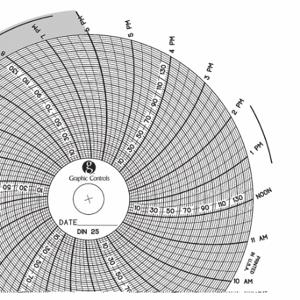 GRAFISCHE STEUERUNGEN Diagramm 025, kreisförmiges Papierdiagramm, 4-Zoll-Diagrammdurchmesser, 0 bis 150 PSI, 60er-Pack | CR3HJV 30ZX55