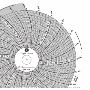 GRAPHIC CONTROLS Chart 025 Circular Paper Chart, 4 Inch Chart Dia, 0 to 150 PSI, 60 Pack | CR3HJV 30ZX55