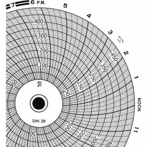 GRAFISCHE STEUERUNGEN Diagramm 028 Kreispapierdiagramm, 4 Zoll Diagrammdurchmesser, 0 bis 500 PSI, 60er-Pack | CR3HKE 30ZX59