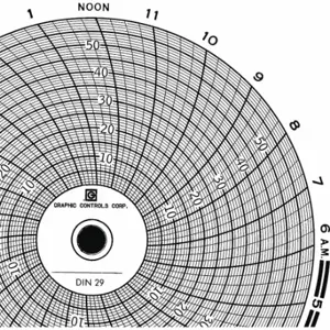 GRAPHIC CONTROLS Chart 029 Circular Paper Chart, 4 Inch Chart Dia, 0 to 60 PSI, 60 Pack | CR3HKF 30ZX65