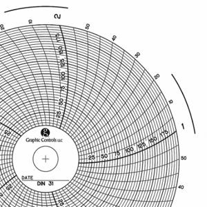 GRAPHIC CONTROLS Chart 031 Circular Paper Chart, 4 Inch Chart Dia, 0 to 200 PSI, 60 Pack, 5 hr Day | CR3HJY 30ZX54