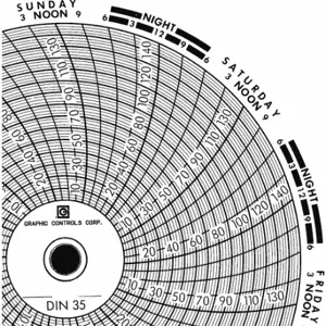 GRAPHIC CONTROLS Chart 035 Circular Paper Chart, 4 Inch Chart Dia, 0 to 150 PSI, 60 Pack | CR3HJU 30ZX69