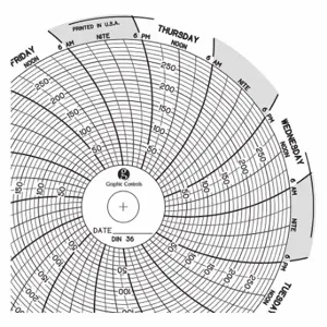 GRAPHIC CONTROLS Chart 036 Circular Paper Chart, 4 Inch Chart Dia, 0 to 300 PSI, 60 Pack | CR3HKA 30ZX48