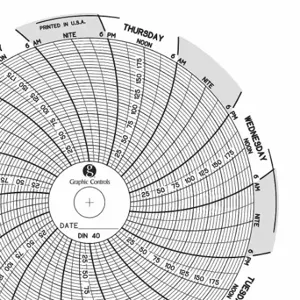 GRAPHIC CONTROLS Chart 040 Circular Paper Chart, 4 Inch Chart Dia, 0 to 200 PSI, 60 Pack | CR3HJW 30ZX45