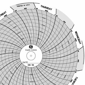 GRAPHIC CONTROLS Chart 056 Circular Paper Chart, 4 Inch Chart Dia, 0 to 500 PSI, 60 Pack | CR3HKD 30ZX63