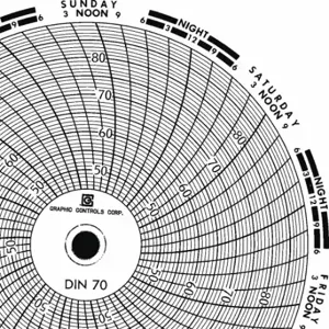 GRAPHIC CONTROLS Chart 070 Circular Paper Chart, 4 Inch Chart Dia, 45 Deg to 90 Deg F/C, 60 Pack | CR3HKT 30ZX51