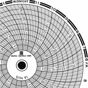 GRAPHIC CONTROLS Chart 091 Circular Paper Chart, 4 Inch Chart Dia, 0 to 45, 60 Pack | CR3HKB 30ZX73