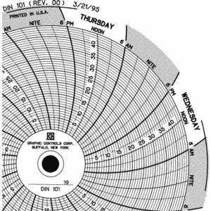 GRAPHIC CONTROLS Chart 101 Circular Paper Chart, 4 Inch Chart Dia, 0 to 45, 60 Pack | CR3HKC 30ZX57