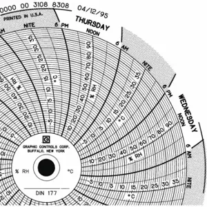 GRAPHIC CONTROLS Chart 177 Circular Paper Chart, 4 Inch Chart Dia, -10 Deg to 40 Deg C, 60 Pack | CR3HPQ 30ZX70