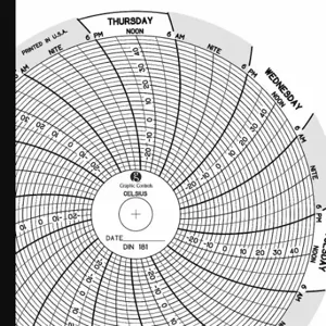 GRAPHIC CONTROLS Chart 181 Circular Paper Chart, 4 Inch Chart Dia, -30 Deg to 50 Deg C, 60 Pack | CR3HKN 30ZX47