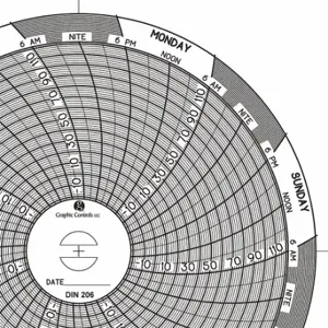 GRAPHIC CONTROLS Chart 206 Circular Paper Chart, 4 Inch Chart Dia, -22 Deg to 122 Deg F, 60 Pack | CR3HKM 30ZX50