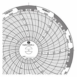 GRAFISCHE STEUERUNGEN Diagramm 208, kreisförmiges Papierdiagramm, 4 Zoll Diagrammdurchmesser, 7 °C bis 32 °C, 60er-Pack | CR3HQK 30ZX60