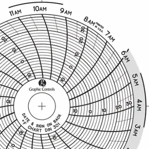 GRAPHIC CONTROLS Chart 301 Circular Paper Chart, 3 Inch Chart Dia, -14 Deg to 32 Deg F, 60 Pack | CR3HHY 30ZX29