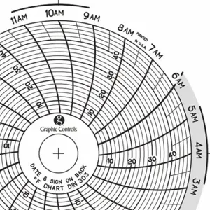 GRAPHIC CONTROLS Chart 303 Circular Paper Chart, 3 Inch Chart Dia, 4 Deg to 50 Deg F, 60 Pack | CR3HJJ 30ZX39