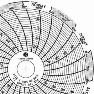 GRAPHIC CONTROLS Chart 304 Circular Paper Chart, 3 Inch Chart Dia, 4 Deg to 50 Deg F, 60 Pack | CR3HQY 30ZX26