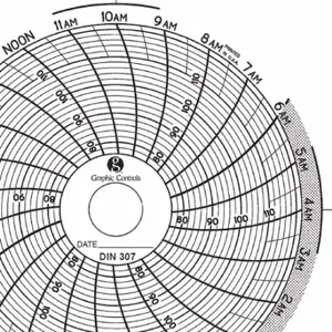 GRAPHIC CONTROLS Chart 307 Circular Paper Chart, 3 Inch Chart Dia, 76 Deg to 122 Deg F, 60 Pack | CR3HJP 30ZX41