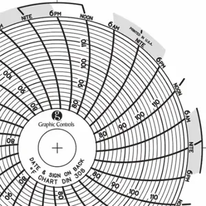 GRAPHIC CONTROLS Chart 308 Circular Paper Chart, 3 Inch Chart Dia, 76 Deg to 122 Deg F, 60 Pack | CR3HJN 30ZX31