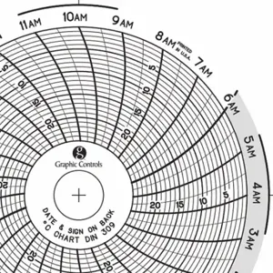 GRAPHIC CONTROLS Chart 309 Circular Paper Chart, 3 Inch Chart Dia, -25 Deg to 0 Deg C, 60 Pack | CR3HJE 30ZX37