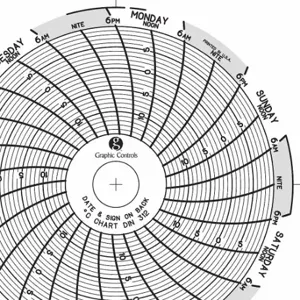 GRAPHIC CONTROLS Chart 312 Circular Paper Chart, 3 Inch Chart Dia, -15 Deg to 10 Deg C, 60 Pack | CR3HJA 30ZX30