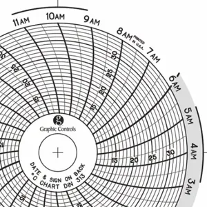 GRAPHIC CONTROLS Chart 313 Circular Paper Chart, 3 Inch Chart Dia, 10 Deg to 35 Deg C, 60 Pack | CR3HHW 30ZX33