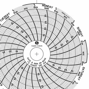 GRAPHIC CONTROLS Chart 314 Circular Paper Chart, 3 Inch Chart Dia, 10 Deg to 35 Deg C, 60 Pack | CR3HHX 30ZX25