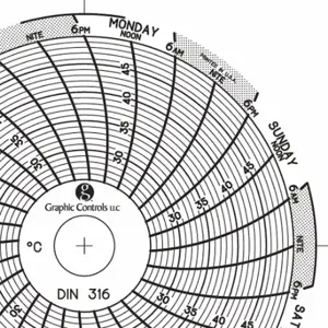 GRAPHIC CONTROLS Chart 316 Circular Paper Chart, 3 Inch Chart Dia, 25 Deg to 50 Deg C, 60 Pack | CR3HJG 30ZX36