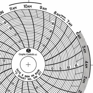 GRAPHIC CONTROLS Chart 317 Circular Paper Chart, 3 Inch Chart Dia, -5 Deg to 20 Deg C, 60 Pack | CR3HJK 30ZX32