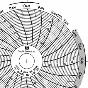 GRAPHIC CONTROLS Chart 317 Circular Paper Chart, 3 Inch Chart Dia, -5 Deg to 20 Deg C, 60 Pack | CR3HJK 30ZX32