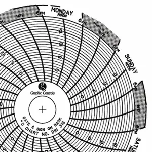 GRAPHIC CONTROLS Chart 318 Circular Paper Chart, 3 Inch Chart Dia, -5 Deg to 20 Deg C, 60 Pack | CR3HJL 30ZX35