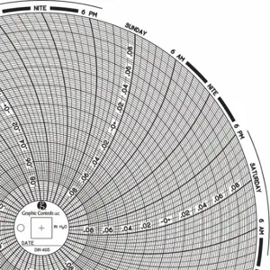 GRAPHIC CONTROLS Chart 405 Circular Paper Chart, 8 Inch Chart Dia, -0.1 to 0.1, 60 Pack | CR3HNE 30ZY56