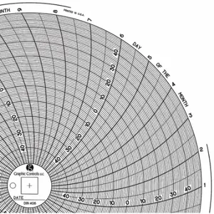 GRAPHIC CONTROLS Chart 406 Circular Paper Chart, 8 Inch Chart Dia, -50 Deg to 50 Deg C, 60 Pack | CR3HQT 30ZY44