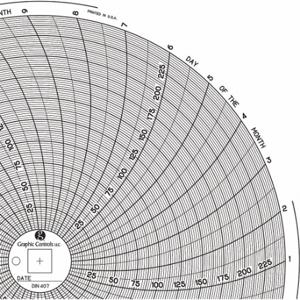 GRAFISCHE STEUERUNGEN Diagramm 407, kreisförmiges Papierdiagramm, 8-Zoll-Diagrammdurchmesser, 0 ° bis 250 ° F/C, 60er-Pack | CR3HMC 30ZY24