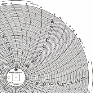 GRAPHIC CONTROLS Chart 408 Circular Paper Chart, 8 Inch Chart Dia, 0 Deg to 500 Deg F/C, 60 Pack | CR3HMG 30ZY42