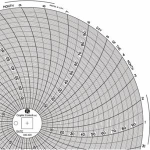 GRAFISCHE STEUERUNGEN Diagramm 409, kreisförmiges Papierdiagramm, 8 Zoll Diagrammdurchmesser, 0 ° bis 100 ° F/C, 60er-Pack | CR3HLV 30ZY04