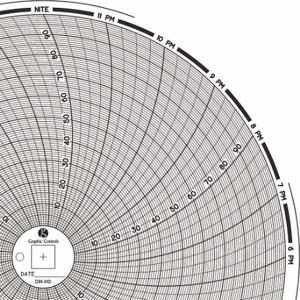 GRAFISCHE STEUERUNGEN Diagramm 410, kreisförmiges Papierdiagramm, 8-Zoll-Diagrammdurchmesser, 0 bis 100 PSI, 60er-Pack | CR3HML 30ZY06