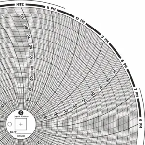 GRAPHIC CONTROLS Chart 410 Circular Paper Chart, 8 Inch Chart Dia, 0 to 100 PSI, 60 Pack | CR3HML 30ZY06