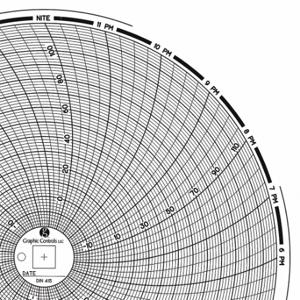 GRAFISCHE STEUERUNGEN Diagramm 415, kreisförmiges Papierdiagramm, 8-Zoll-Diagrammdurchmesser, 60er-Pack | CR3HPA 30ZY09