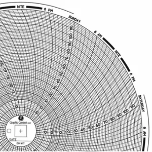 GRAPHIC CONTROLS Chart 417 Circular Paper Chart, 8 Inch Chart Dia, 60 Pack | CR3HPE 30ZY12