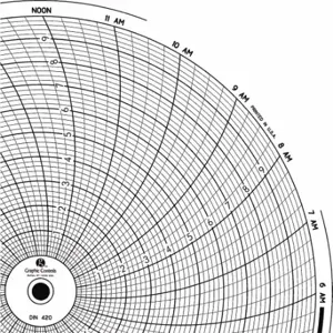 GRAPHIC CONTROLS Chart 420 Circular Paper Chart, 8 Inch Chart Dia, 0 to 10, 60 Pack | CR3HMJ 30ZY27